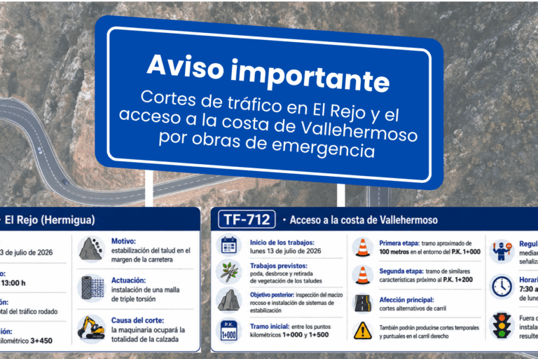 110726 Infografía cortes de carretera en El Rejo y Vallehermoso (La Gomera)