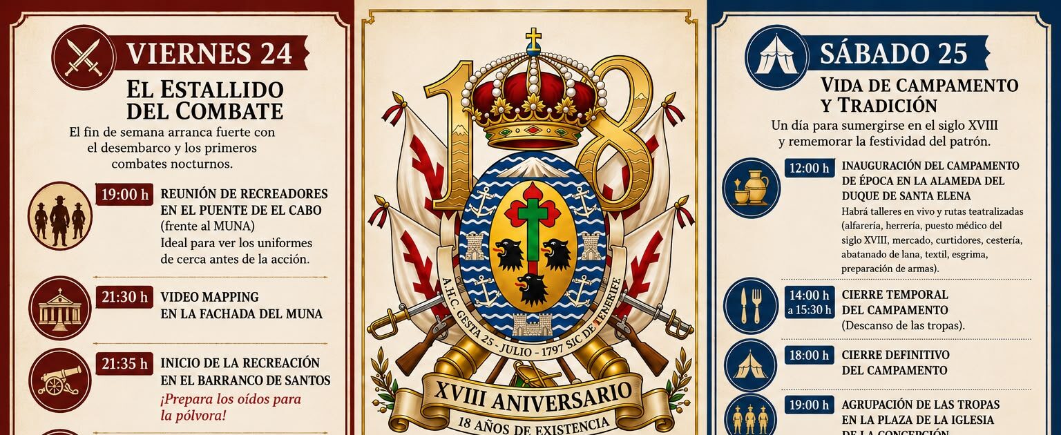 260723 Programa Gesta