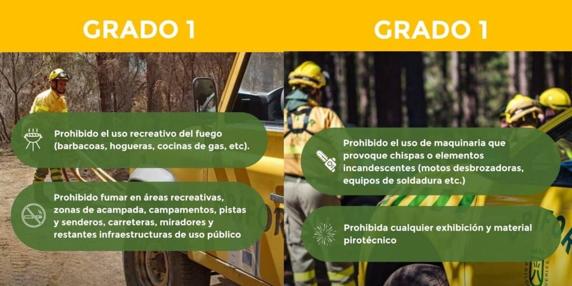 CABILDO DE TENERIFE-PREVENCIÓN DE INCENDIOS FORESTALES 7-7-26