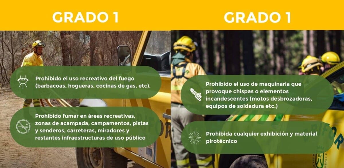 CABILDO DE TENERIFE-PREVENCIÓN DE INCENDIOS FORESTALES 7-7-26