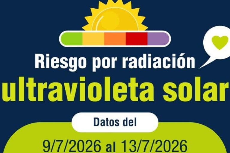 SANIDAD ADVIERTE DE RIESGOS PARA LA SALUD POR NIVEL EXTREMO DE RADIACIÓN ULTRAVIOLETA EN TODAS LAS ISLAS 9-7-26