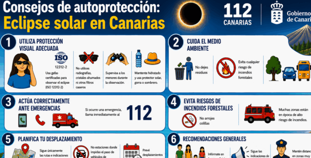 EL GOBIERNO DECLARARÁ LA PREALERTA DEL PLATECA ANTE EL AUMENTO DE LA MOVILIDAD PREVISTO POR EL ECLIPSE DE SOL 7-8-26