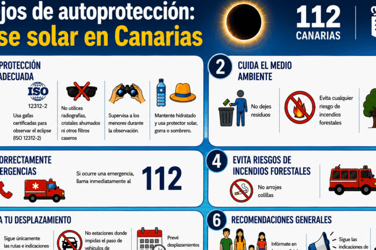 EL GOBIERNO DECLARARÁ LA PREALERTA DEL PLATECA ANTE EL AUMENTO DE LA MOVILIDAD PREVISTO POR EL ECLIPSE DE SOL 7-8-26