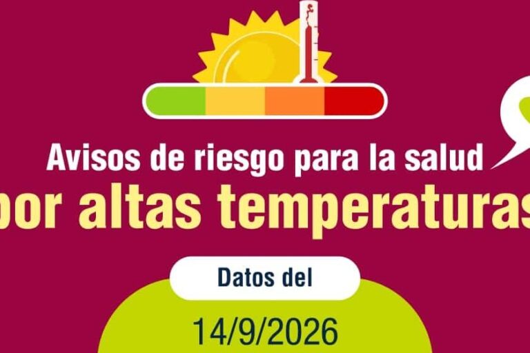 SALUD PÚBLICA ACTIVA AVISOS DE DISTINTOS NIVELES DE RIESGO EN LA SALUD POR ALTAS TEMPERATURAS EN CANARIAS 14-9-26