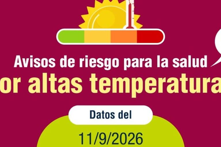 SANIDAD ACTIVA AVISOS DE DISTINTOS NIVELES DE RIESGO PARA LA SALUD POR ALTAS TEMPERATURAS EN ZONAS DE CANARIAS 11-9-26
