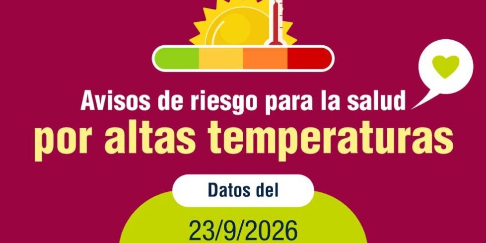 SANIDAD ACTIVA AVISOS DE DISTINTOS NIVELES DE RIESGO POR ALTAS TEMPERATURAS EN VARIAS ZONAS DE METEOSALUD 23-9-26