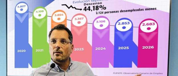 051026 Reducci�n del desempleo per�odo septiembre 2020 a septiembre 2026